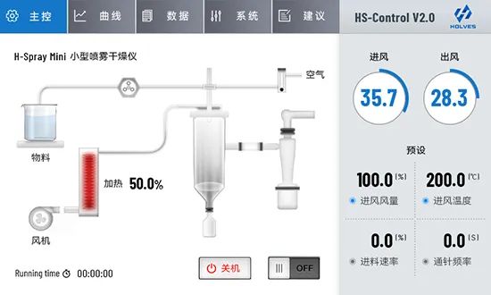 小型噴霧干燥儀H-Spray mini操作系統(tǒng)