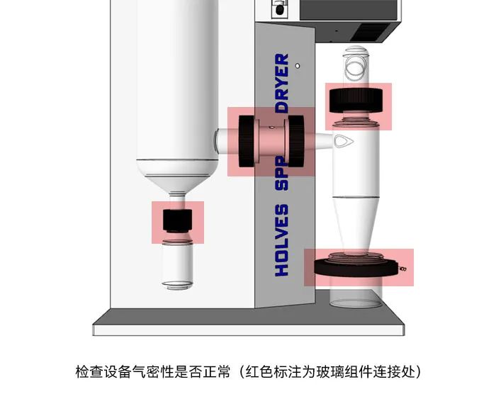 小型噴霧干燥機跑粉嚴(yán)重